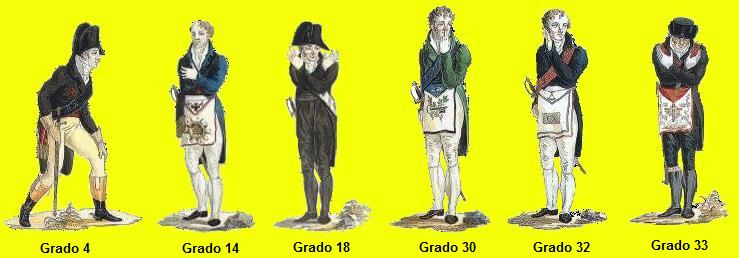 masones grado 33 famosos
